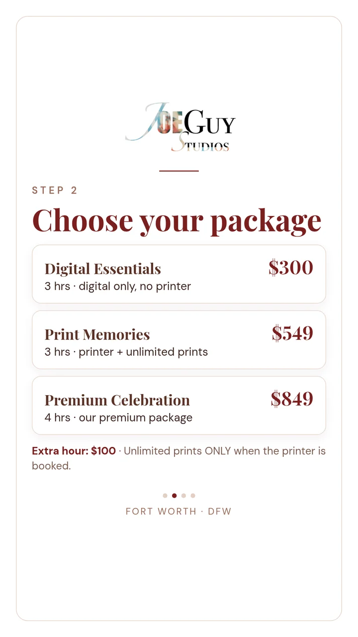 Package price graphic